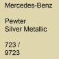 Preview: Mercedes-Benz, Pewter Silver Metallic, 723 / 9723.